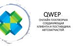 Будущее автомобильного дизайна: новые горизонты