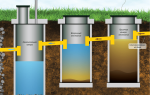 Почему лучше установить септик вместо автономной канализации