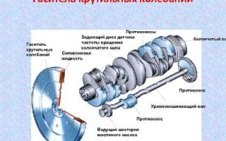 Для чего используют гаситель крутильных колебаний