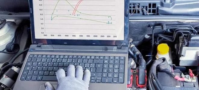 Особенности проведения компьютерной диагностики авто