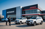 Автоцентр «АвтоРус»: Доступ к качественным услугам и автомобилям Haval