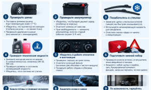 Советы автомобилистам перед зимой: как подготовить машину