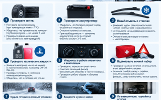Советы автомобилистам перед зимой: как подготовить машину