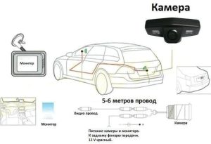 Можно ли подключить видеорегистратор к зарядке от телефона